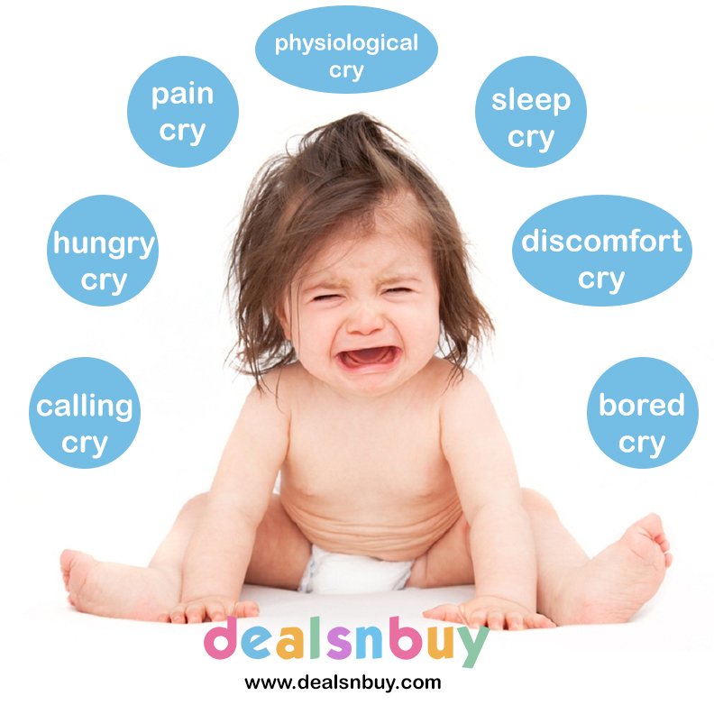 Types Of Baby Cry